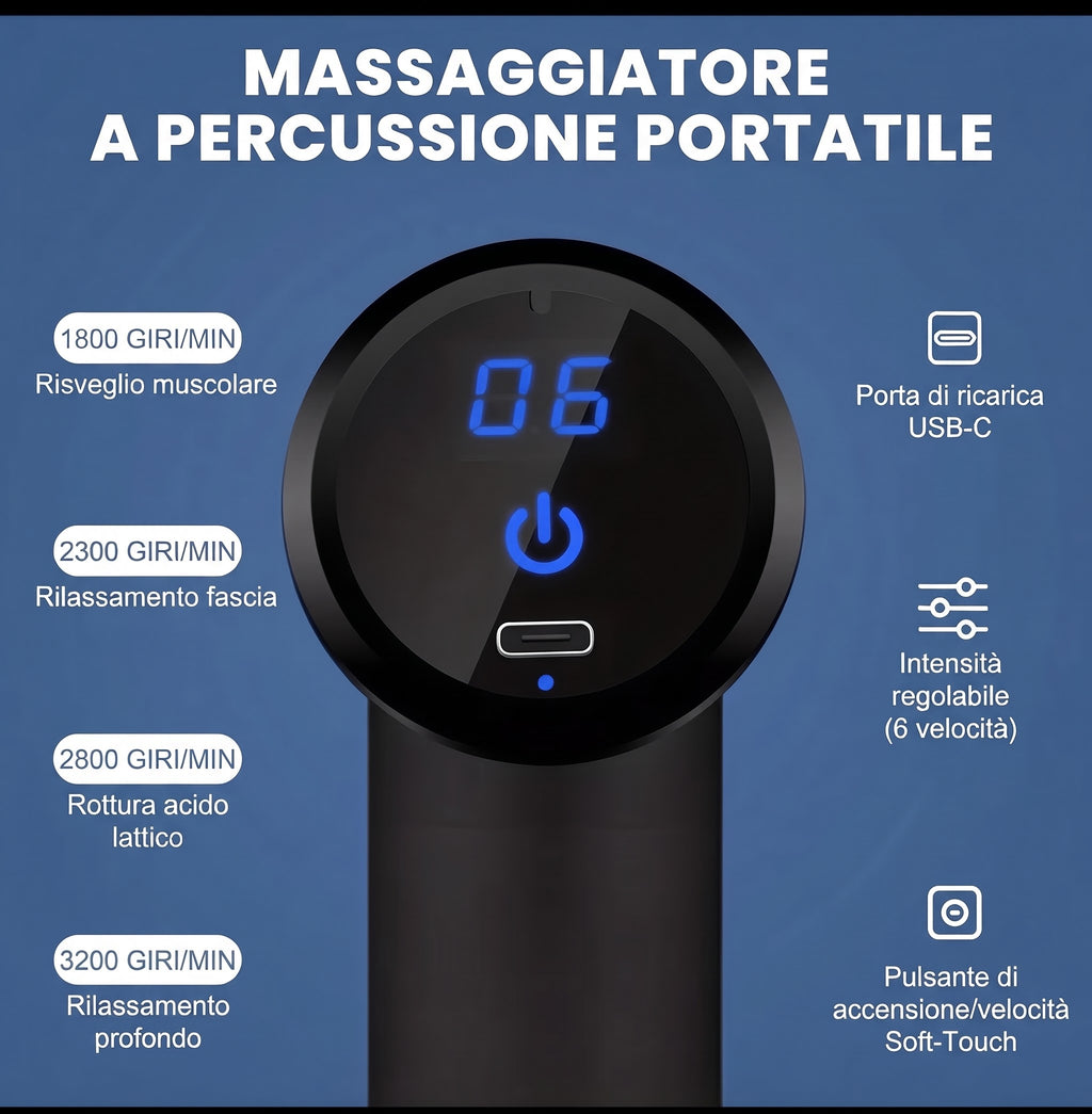 Testine intercambiabili della pistola massaggiante